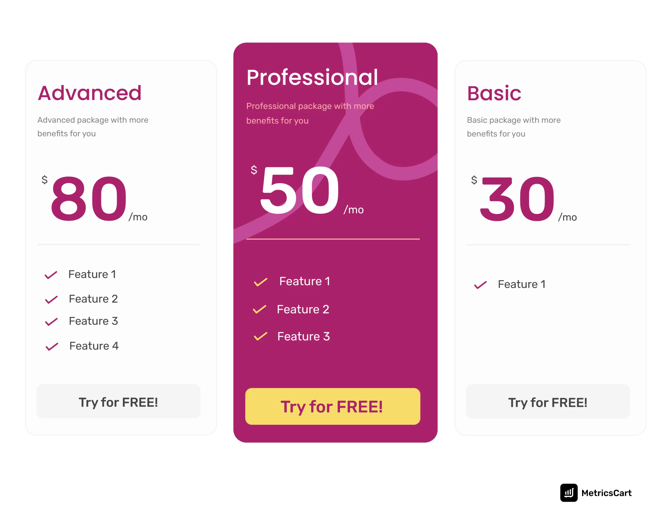 لنگر انداختن قیمت ها