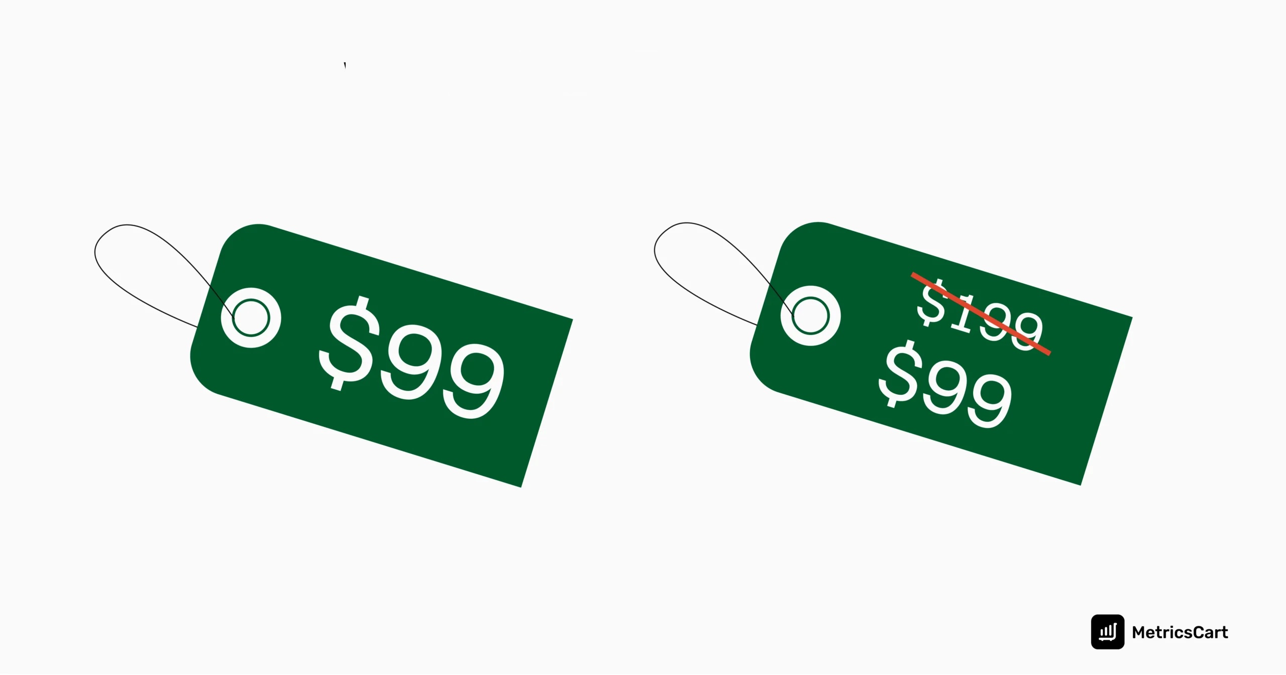 تخفیف اصولی