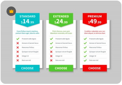 قیمت گذاری مقایسه ای