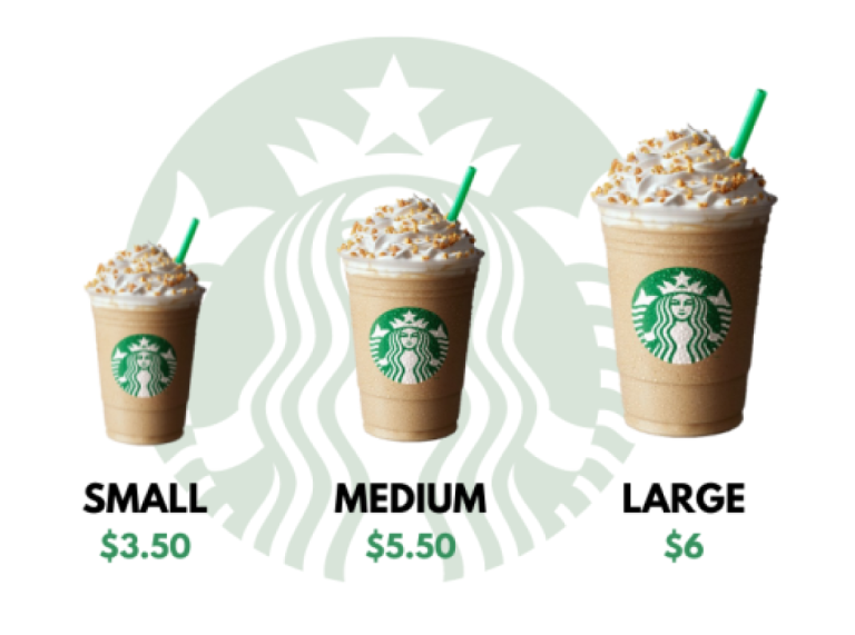 قیمت گذاری طعمه