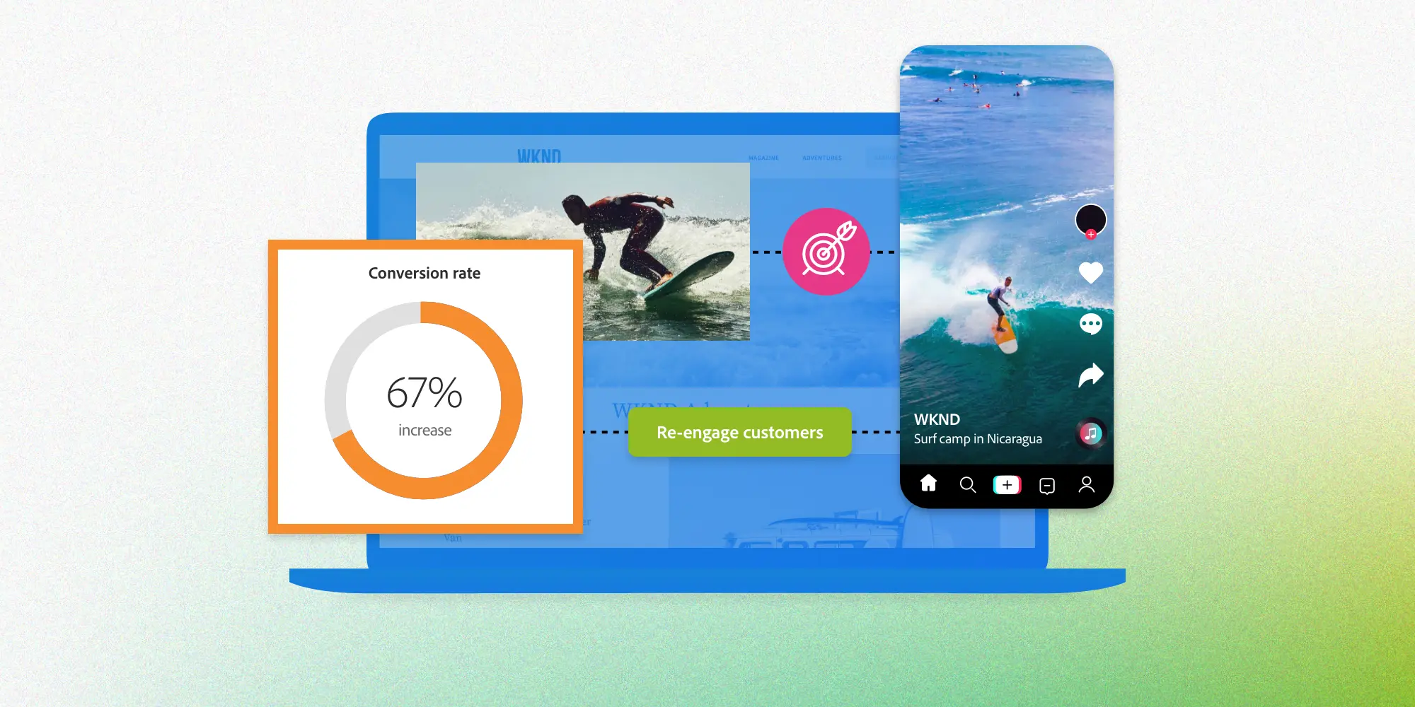 ری مارکتینگ