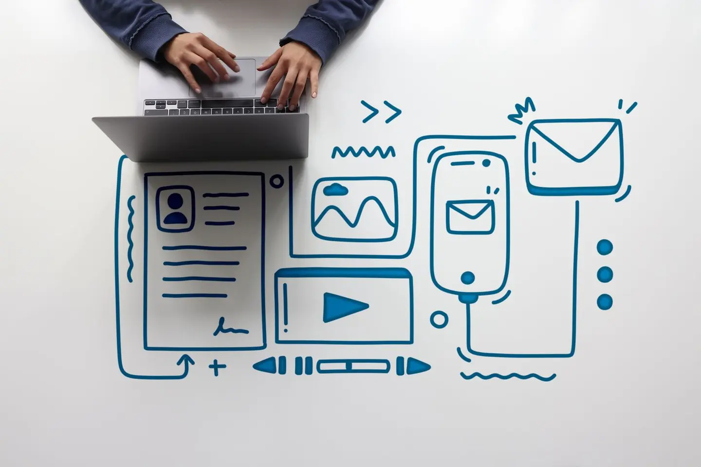 بازیابی محتوای قدیمی