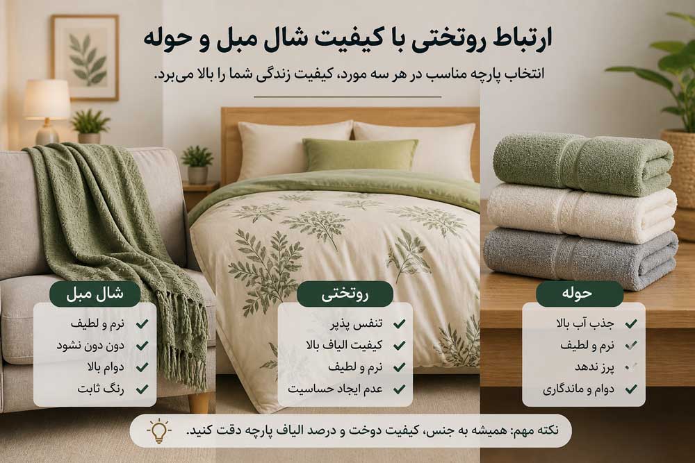 راهنمای خرید شال مبل