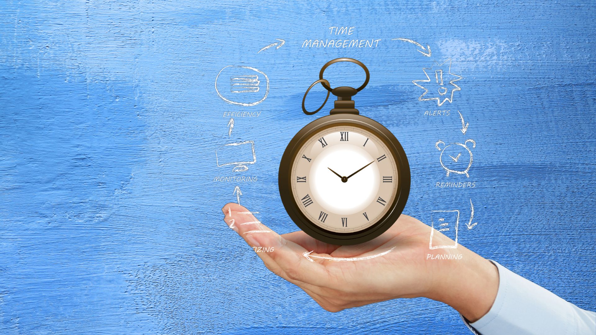 مدیریت زمان و اولویت بندی هوشمندانه