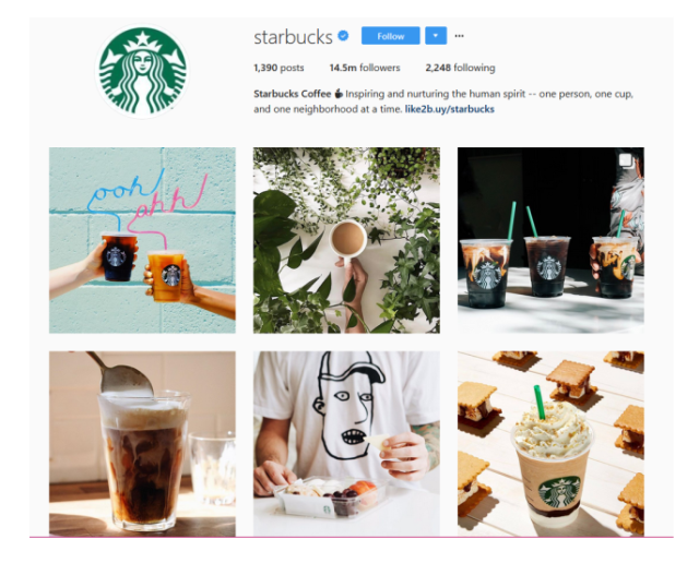 تعامل شبکه های اجتماعی و برندها