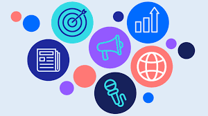 الگوریتم انسانی گوش دادن اجتماعی