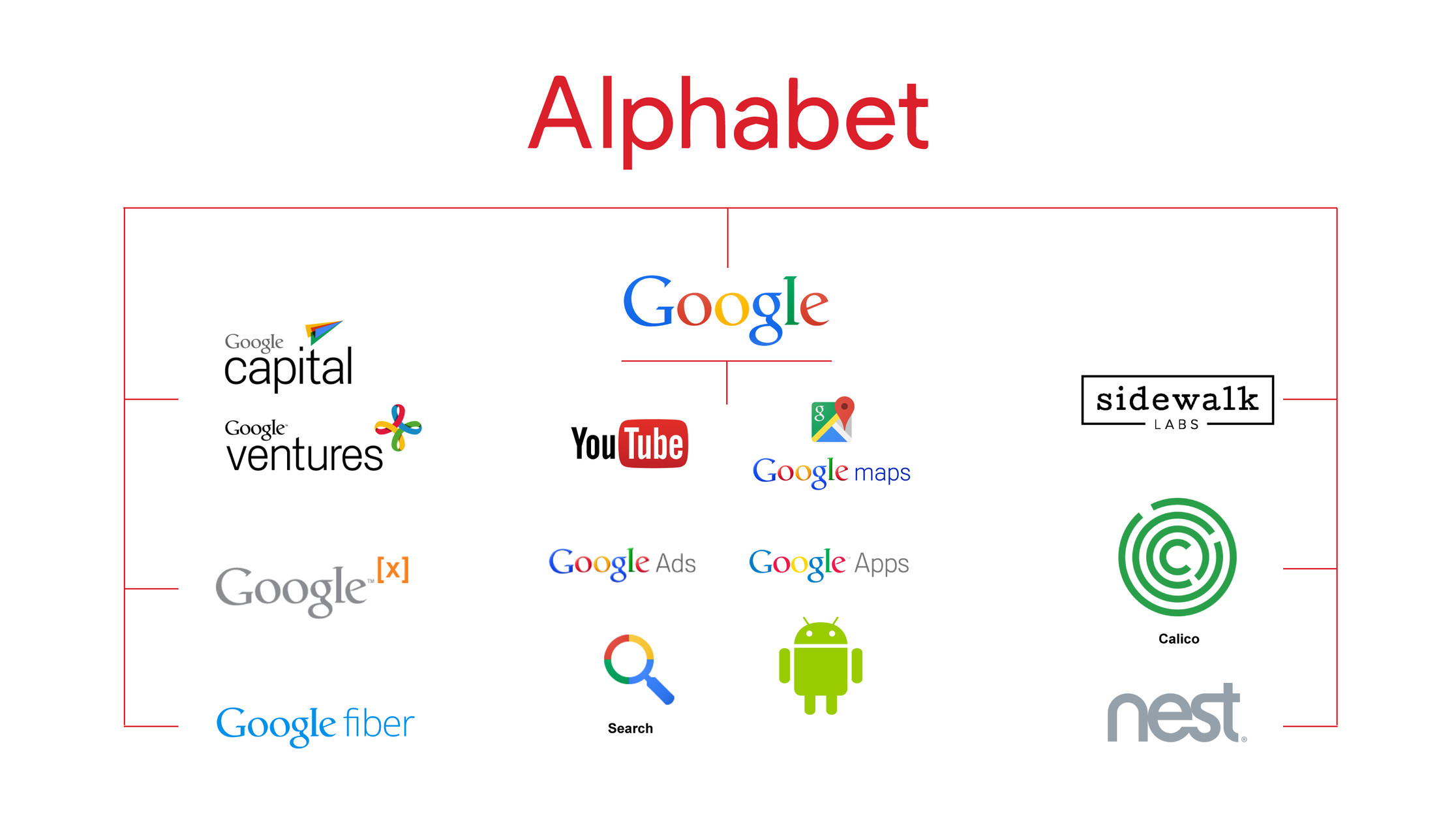 مدیریت ریسک در عرضه محصولات جدید