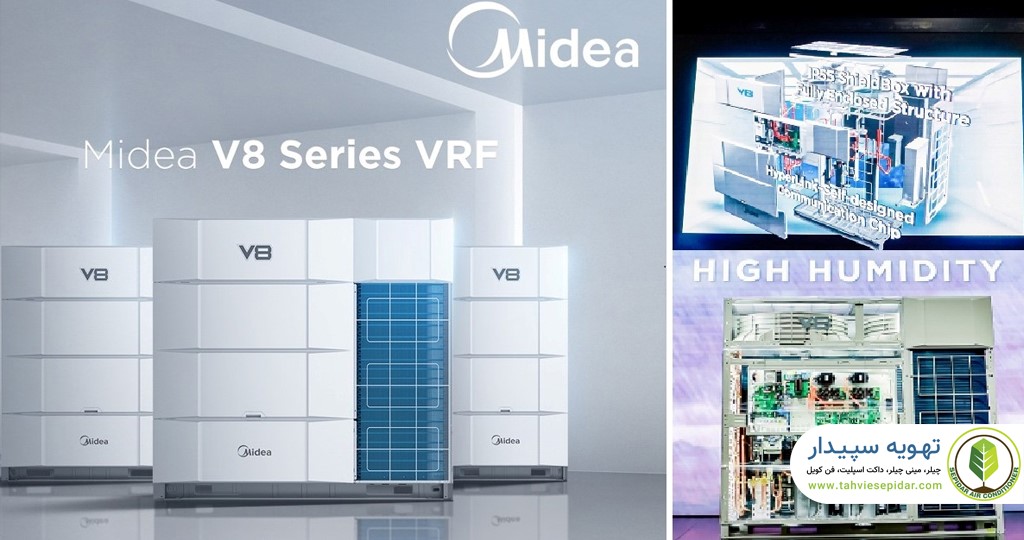 خرید و قیمت داکت اسپلیت