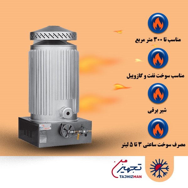 بخاری کارگاهی انرژی مدل 430