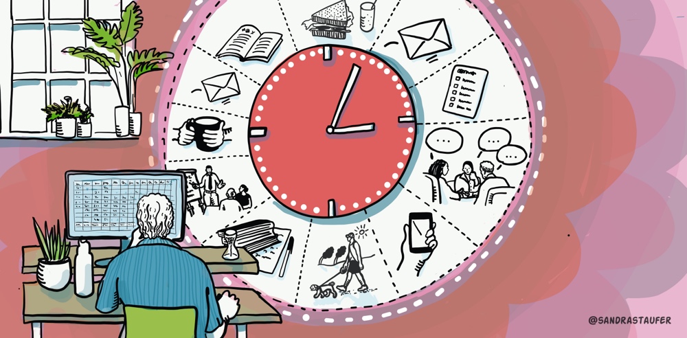 مقابله با عوامل حواس پرتی در میدریت زمان