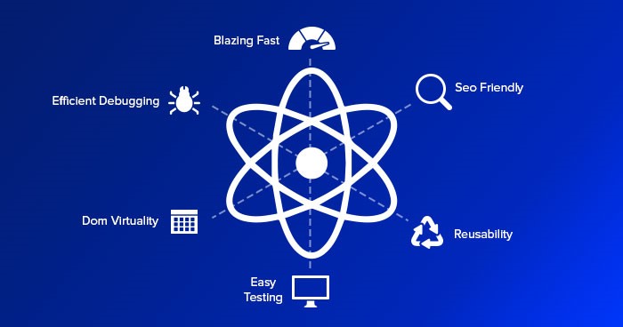 کتابخانه React.js