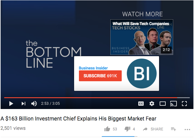 فراخوان به اقدام (Call To Action) هوشمندانه