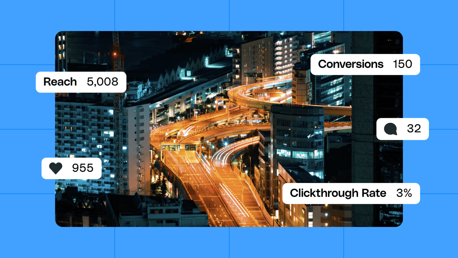 ارزیابی بازاریابی ویدئویی