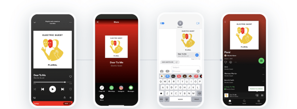 سادگی و قابلیت اشتراک بالا
