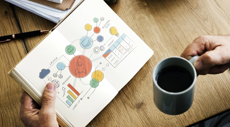 ناهماهنگی عناصر بصری در کانال های مختلف